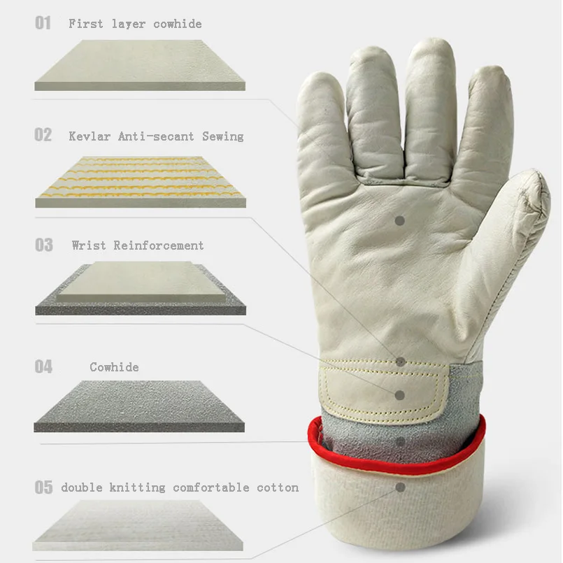 CK Tech. Antifreeze Gloves Low Temperature Resistant Liquid Nitrogen Protection Dry Ice Cold Storage LNG Cold-proof | Безопасность и