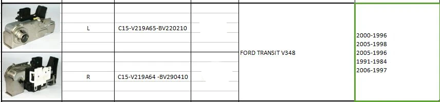 Пара правый левый надежный дверной замок привод для FORD TRANSIT V348 C15-V219A65-BV220210