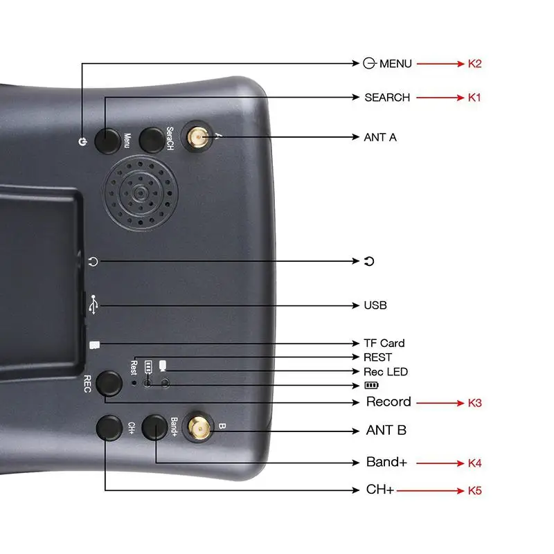 RCtown 5,8G 40CH 4,3 дюймов 2000mA встроенный аккумулятор DVR разнообразие FPV очки для RC модели LS-008D D30