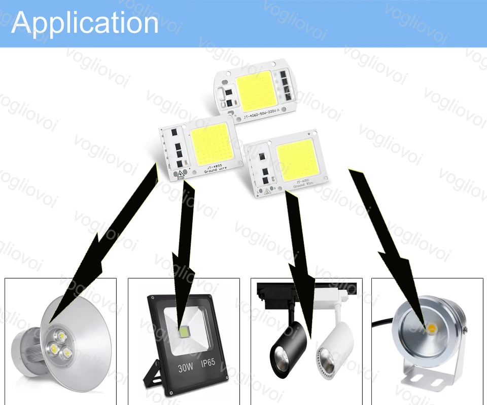 Vogliovoi светодиодный чип, COB 20W 30W 50W AC220V красного, зеленого и синего цвета умная ИС(интеграционная схема) не нужен драйвер Светодиодный лампа для DIY прожектор