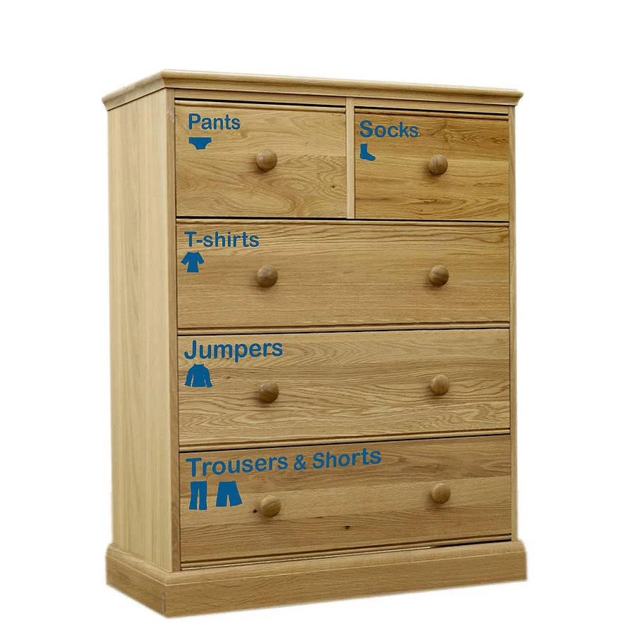 Съемный шкаф виниловые наклейки классификационные метки для украшения