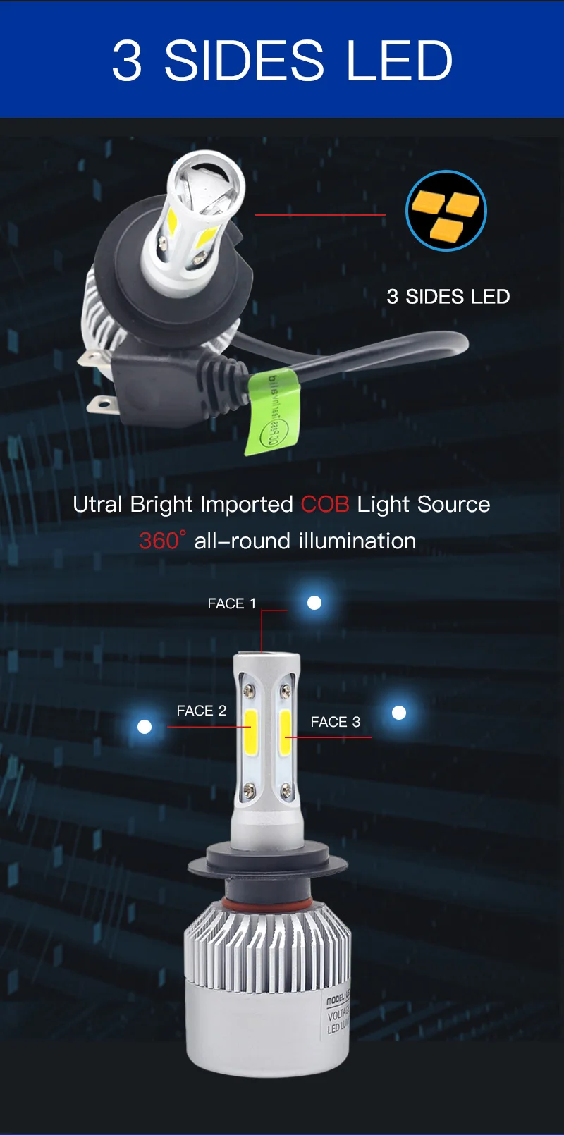 H7 Led H11 H8 H9 9005 HB3 9006 HB4 для автомобильных фар 3 стороны COB Сверхяркие рекламные щиты, 6500K светодиодные противотуманные фары авто лампа белый 12V 24V