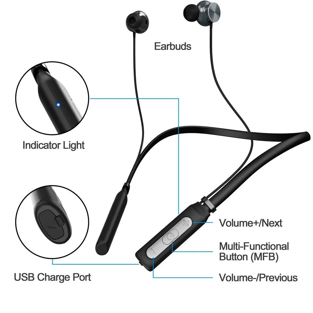 Новый Беспроводной стерео наушники Bluetooth гарнитура с микрофоном спортивный