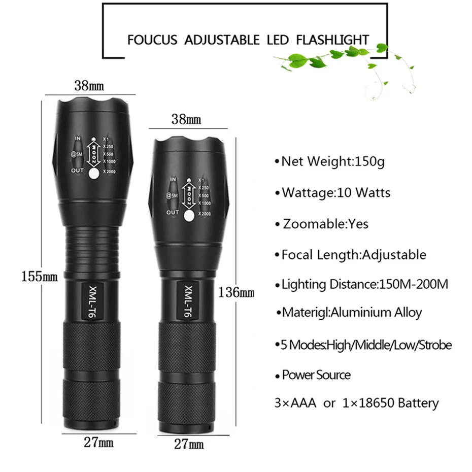 T6 фонарик 18650 Xml Zoom Penlight 4000Lm 5 режимов светодиодный водонепроницаемый мини фонарь |