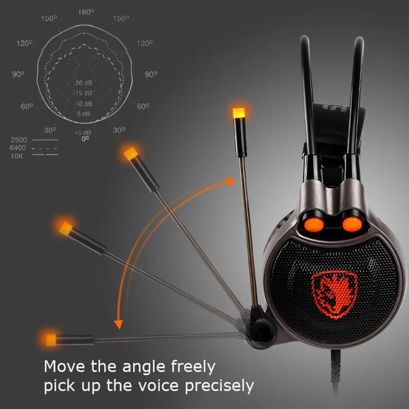Игровые наушники SADES R1 профессиональная гарнитура для киберспорта компьютерные