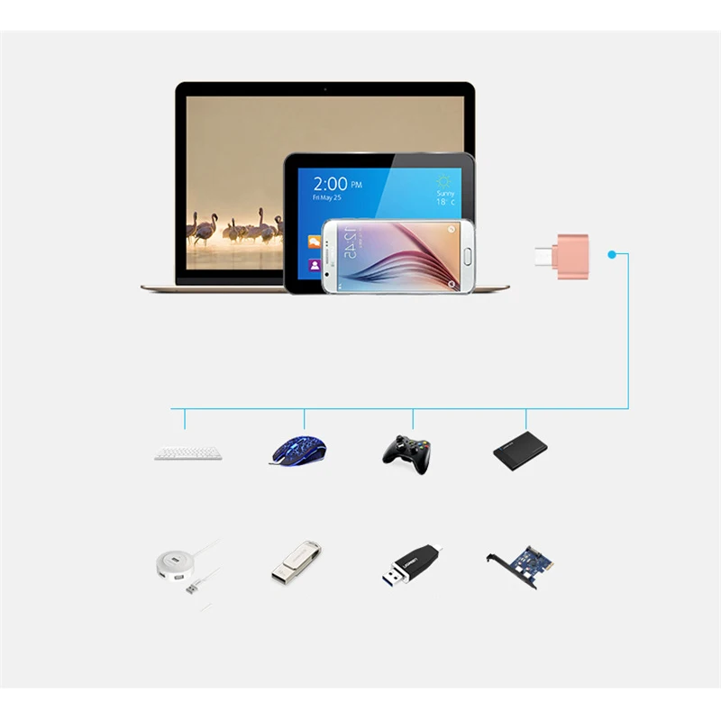 FFFAS Micro USB OTG адаптер кабель конвертер для мобильного телефона игровая пленка флэш
