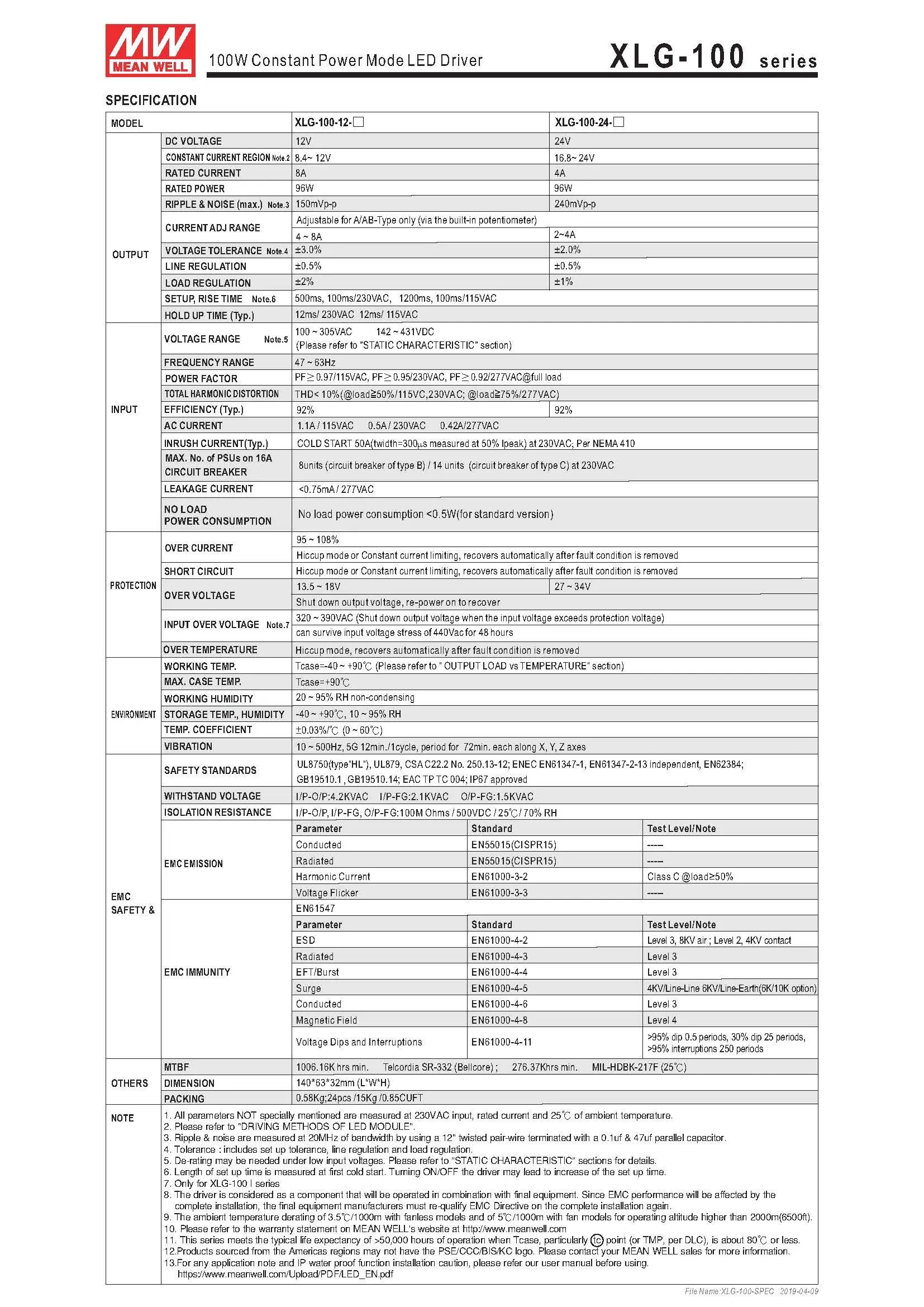 MEANWELL XLG-100-24-A 24V 4A 96W Постоянный режим питания AC/DC Светодиодный драйвер Встроенный активный PFC Функция