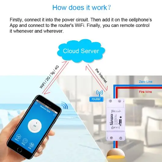 30 шт. SONOFF Basic DIY Wifi беспроводной умный переключатель света таймер дистанционное управление 220 В 10A Alexa Универсальный Google домашней автоматизации