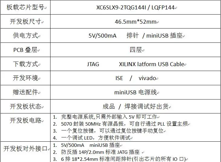 FPGA макетная плата Spartan6 XC6SLX9 макетная плата основная плата минимальная системная плата
