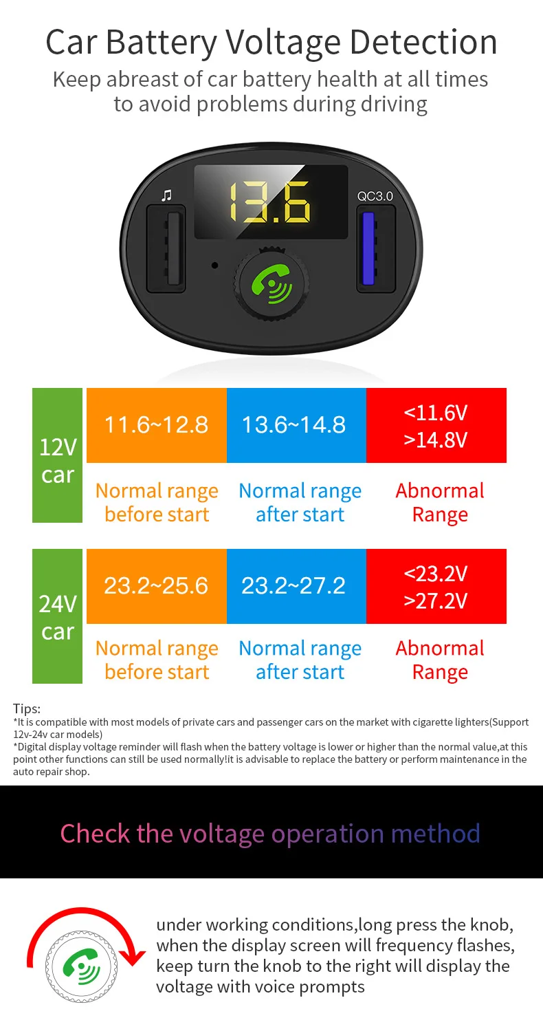 JONSNOW MP3 плеер автомобильное USB быстрое зарядное устройство QC3.0 Bluetooth FM модулятор передатчик Радио адаптер Handsfree FM передатчики
