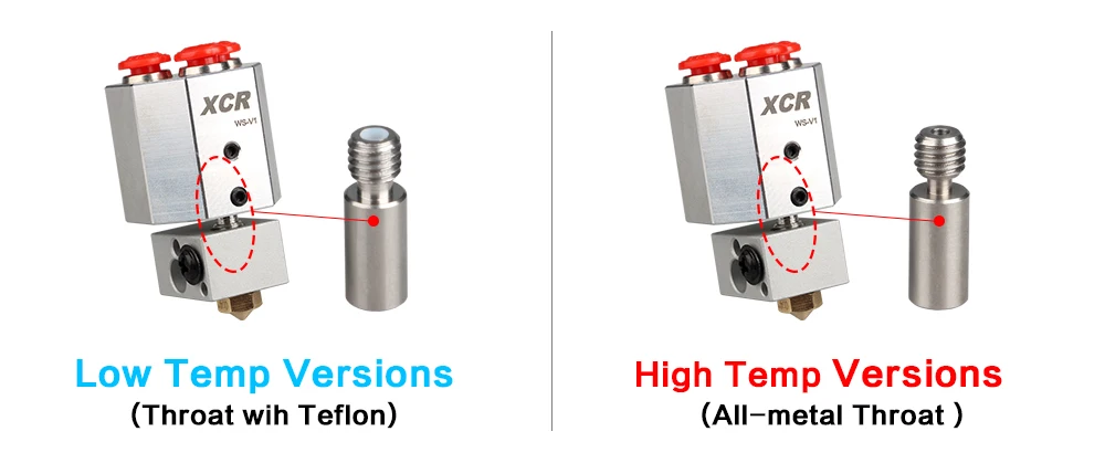 XCR3D части принтера hotend XCR WS-V1 с водяным охлаждением одноцветная печатающая головка с силиконовым Комплект носков экструдер 1,75/0,4 мм сопло