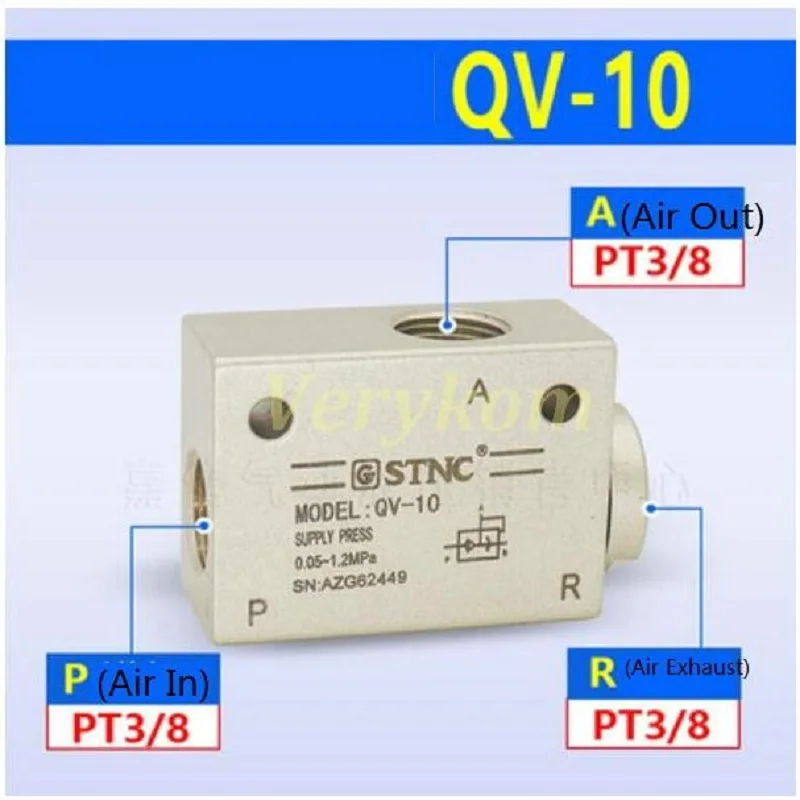 STNC быстроходный выпускной клапан быстрого выхода клапаны яг KKP QV-06 QV-08 QV-10 QV-15 QV-20 QV-25 QE-02/03/04