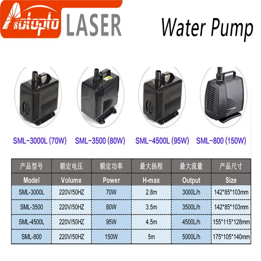 Погружная вода Pump70w 80W 95w 150w 220V для CO2 лазерной гравировальной машины|Запчасти