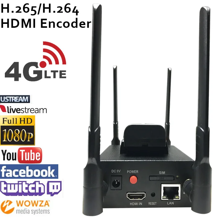 ESZYM H.265 HEVC/H.264 AVC 4 аппарат не привязан к оператору сотовой связи HDMI Comapti видео