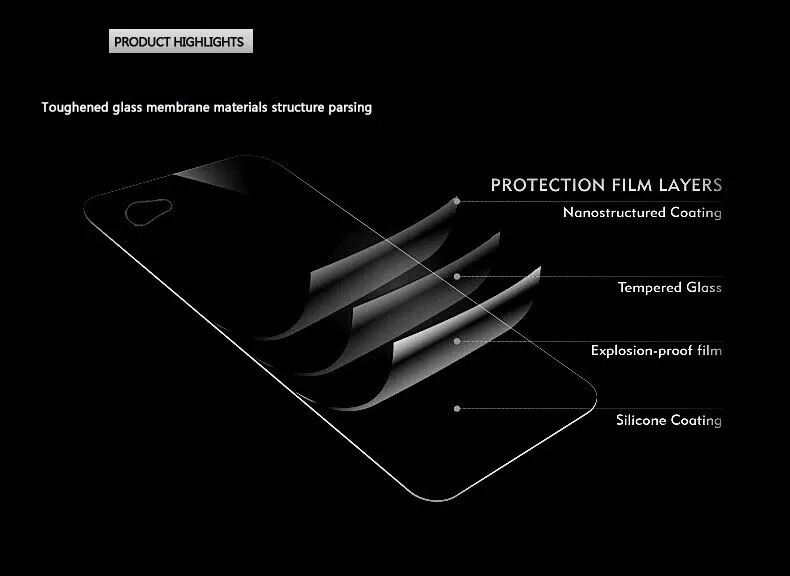 Закаленное стекло для iPhone XS 7 6 6s 8 Plus, Защита экрана для iPhone XR XS MAX 9 H, защитное стекло, пленка для iPhone 5 5S 5C SE 4 4S