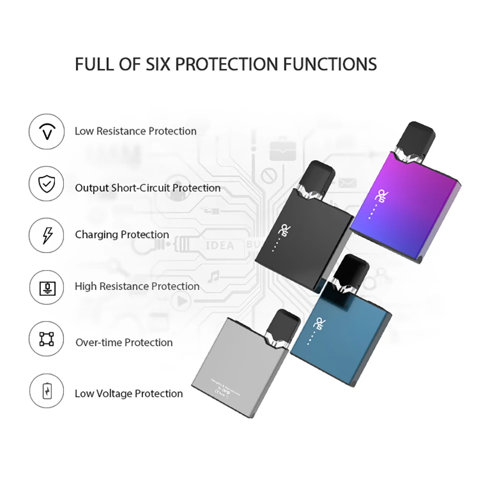 Новый OVNS JC01 Pro Pod набор 400 мАч стартовый 1 мл многоразовый картридж с 3 регулировкой