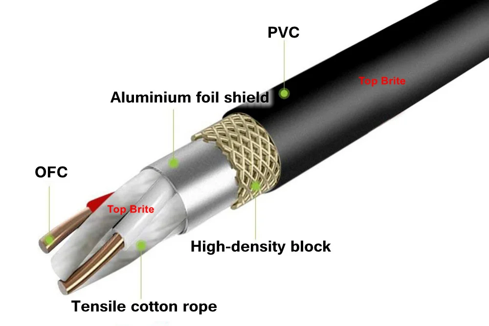 Высококачественный аудиокабель длиной 1 м 3 контактный кабель XLR Aux светодиодный