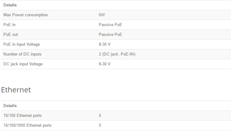 MikroTik RB2011iLS-IN 5x10/100 Ethernet Порты 5x10/100/1000 Ethernet Порты RouterBoard маршрутизатор 600 МГц Процессор 64 Мб Оперативная память RouterOS L4