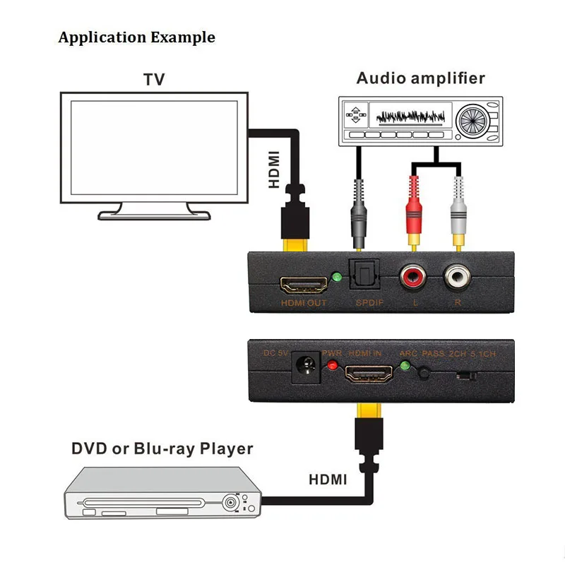 4K HDMI аудио сплиттер экстрактор Toslink оптический SPDIF + L/R выход конвертер адаптер