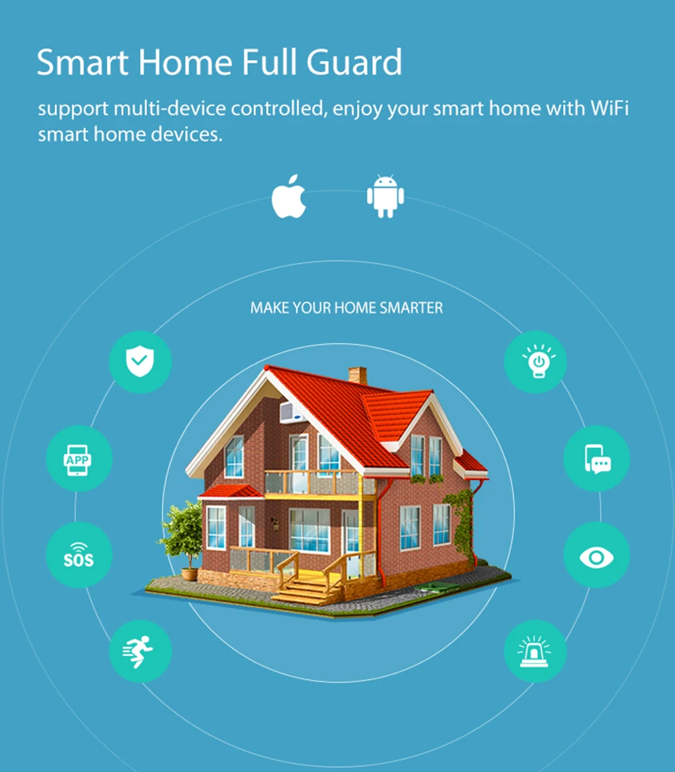Умная Wi-Fi пожарная сигнализация датчик дыма беспроводной детектор дыма для автоматизации домашняя система охранной сигнализации Smart life Tuya Smart APP