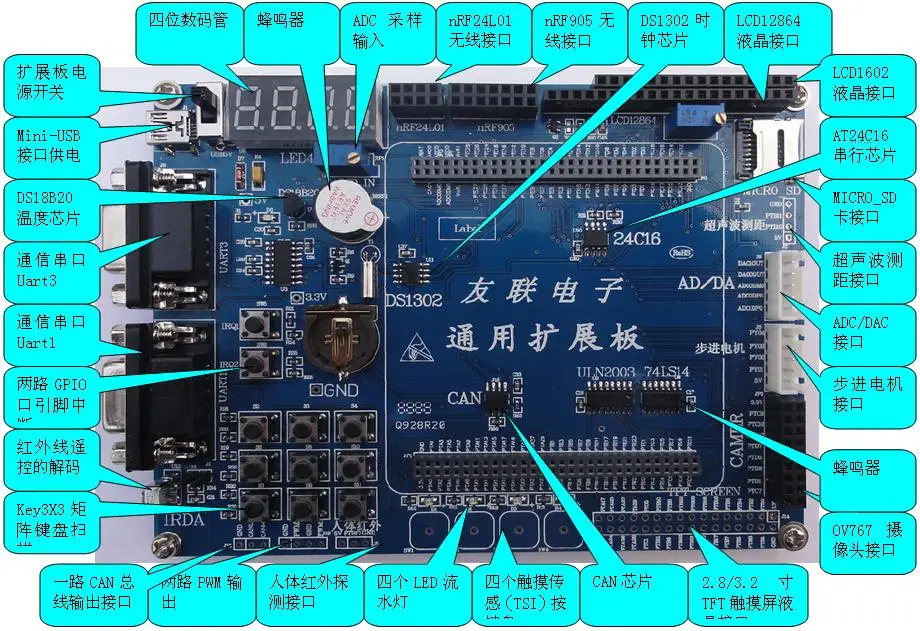 Для супер Freescale Kinetis K60 Cortex M4 основная плата + Extension макетная плата| |
