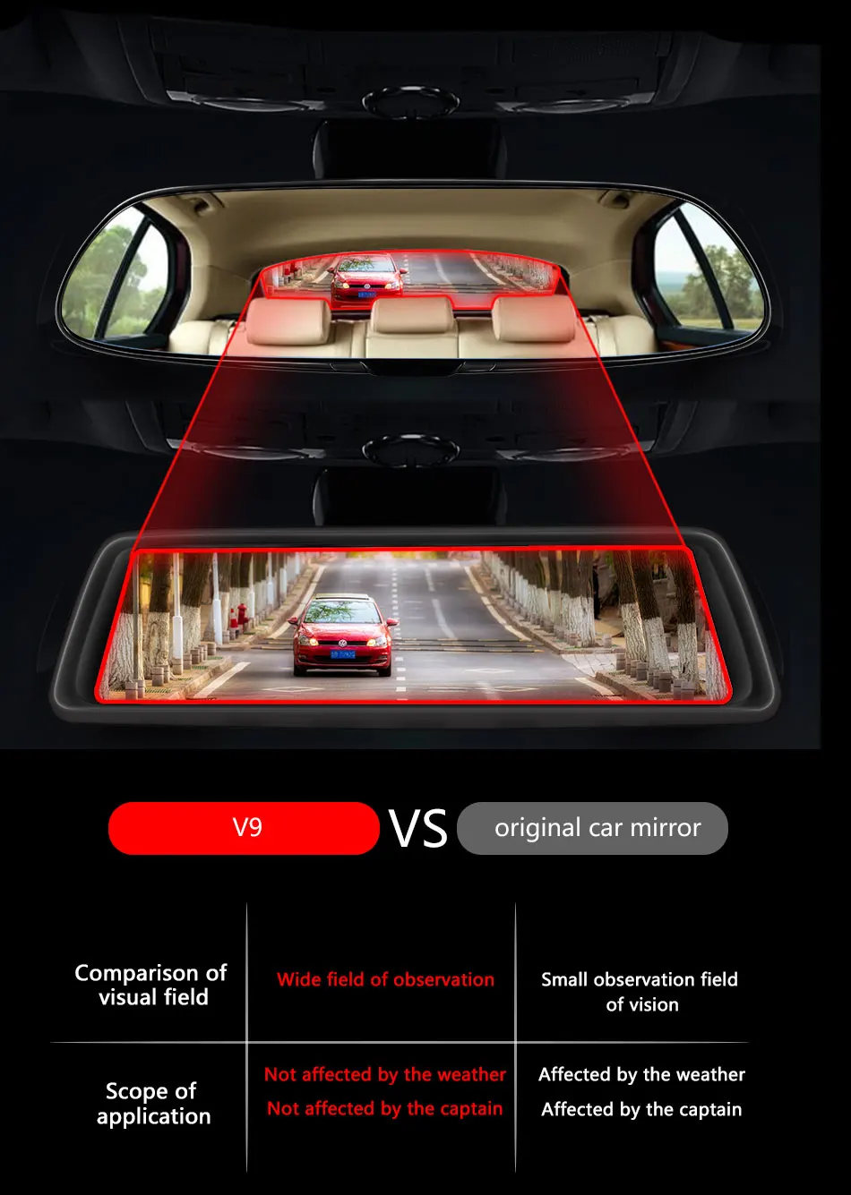 Новинка 2 ram 32 rom Dash Cam FHD 1080P зеркало заднего вида для автомобиля 1" Android 4G 8 Core cpu Автомобильный видеорегистратор 360 ° запись 4 камеры Автомобильное Зеркало