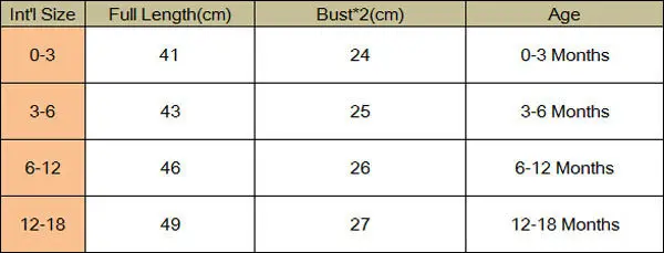2017 Летний комбинезон для новорожденных девочек с короткими рукавами и принтом Dady