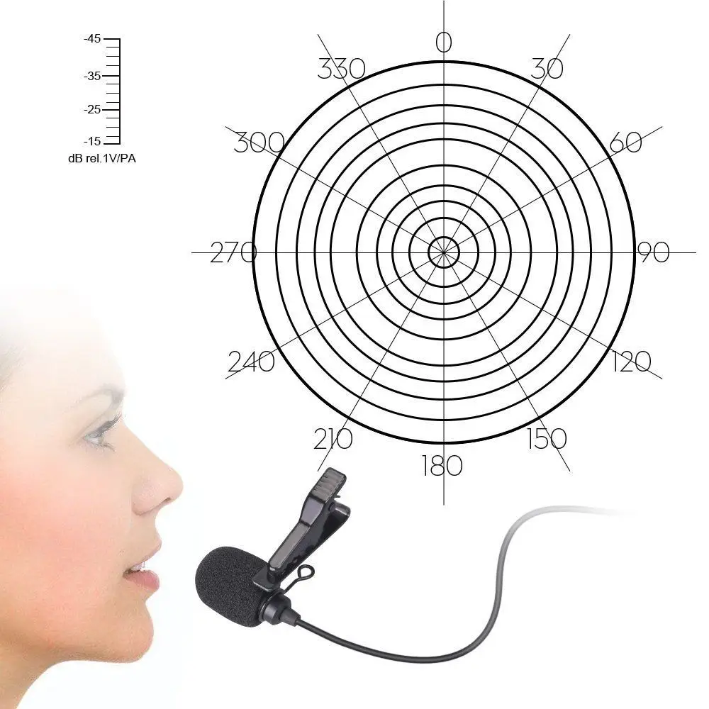 Всенаправленный петличный микрофон с фантомным питанием XLR для Canon и