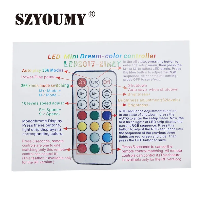 SZYOUMY Бесплатная доставка Новый стиль RF 5 24V DC 21 ключ светодиодный пульт