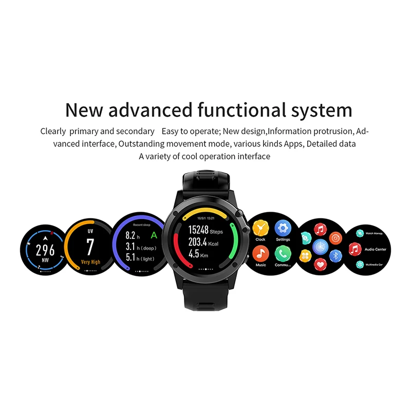ITORMIS Android Bluetooth смартфон часы SmartWatch 3g сетевая sim-карта сенсорный экран WiFi gps WhatsApp