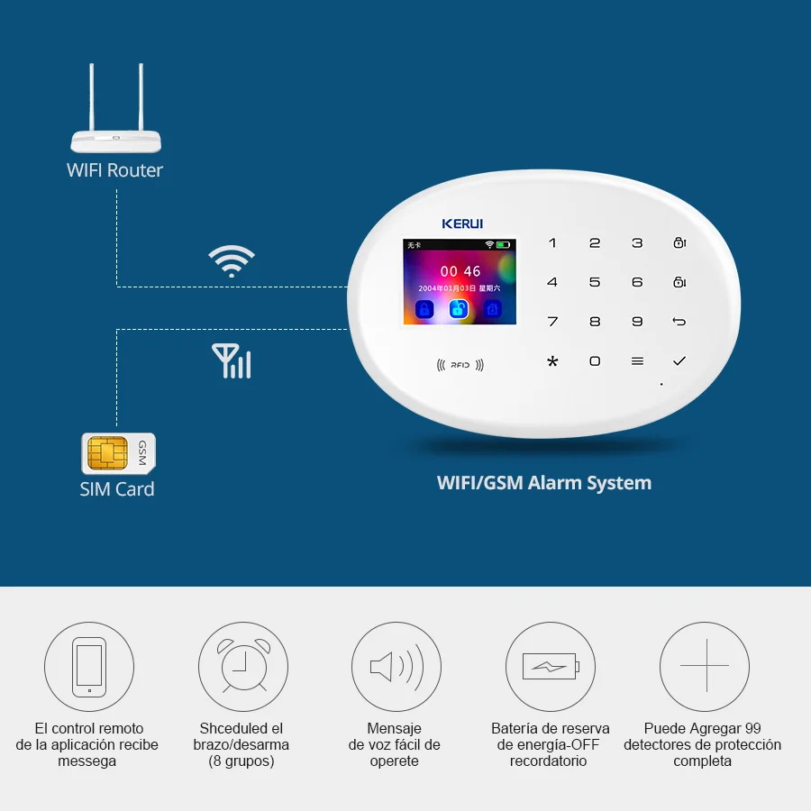 KERUI домашняя безопасная сигнализация инфракрасная Индукционная дверь магнитное