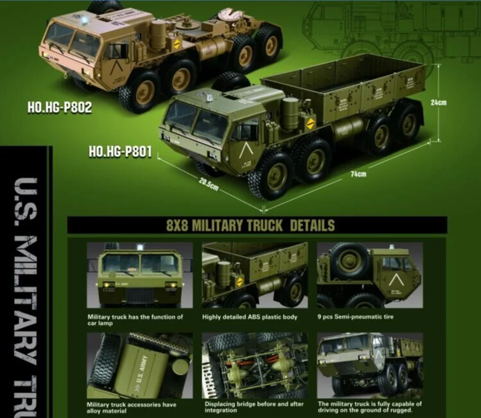 HG P801 1:12 2,4G 8*8 M983 739 мм Rc автомобиль армейский военный грузовик США без зарядного устройства RC расстояние 100 м 550 матовый мотор