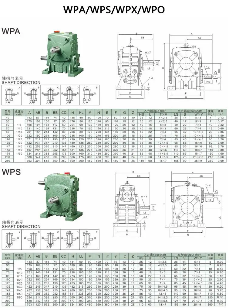 Wpa/wps Тип 40 червячный редуктор Передаточное число: 1:10/1:15/1:20/1:25/1:30/1:35/1:40/1:50/1: 60