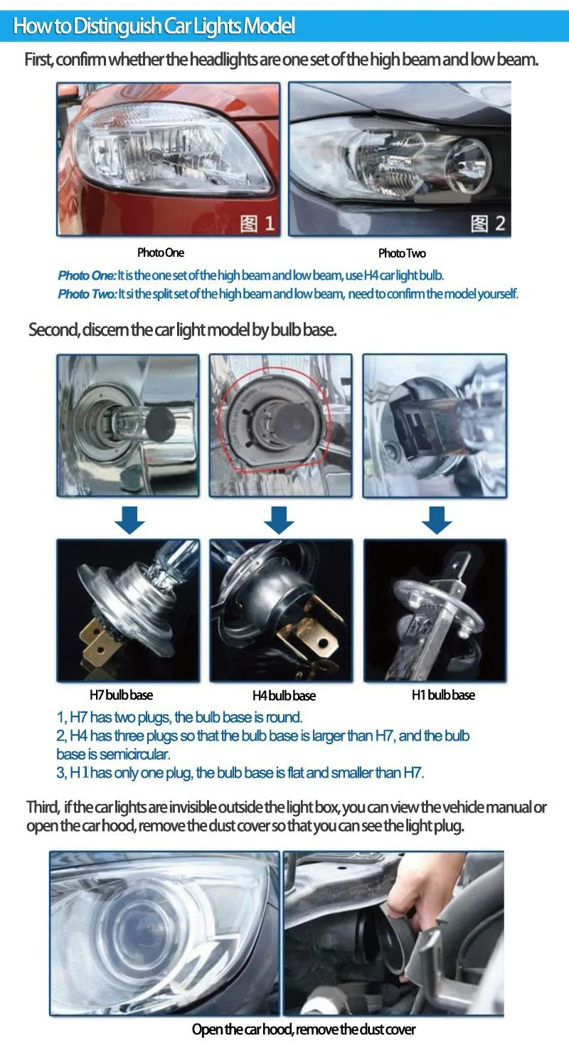 2 Шт Автомобильные галогенные фары 9012 LL HIR2 HIR PX22d 55W 12V 4300K автомобильная лампа, замена галогенной лампы