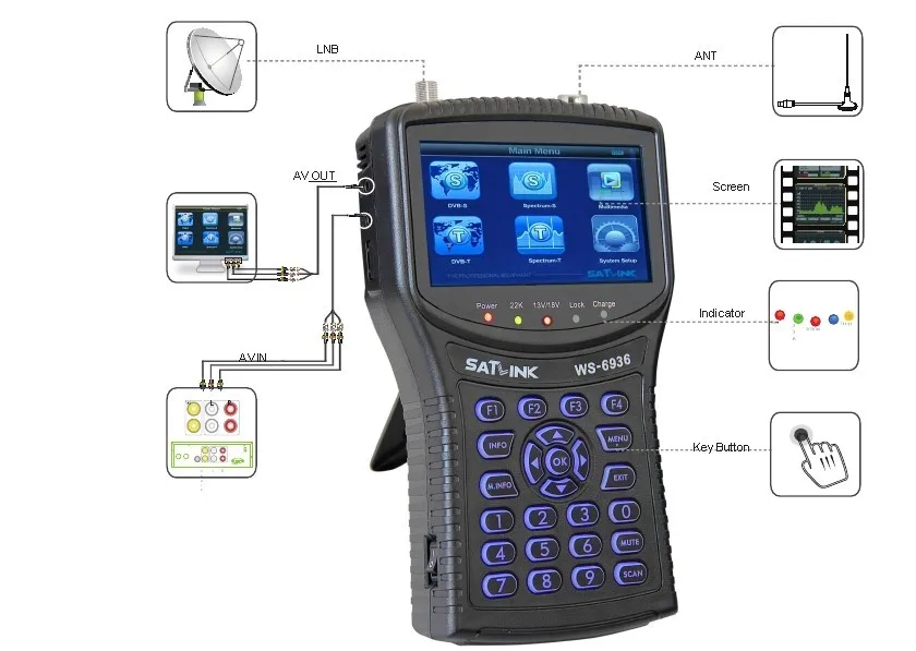 Цифровой спутниковый finder.meter WS6936 finder цифровой наземный сигнал satlink ws-6936 поиск
