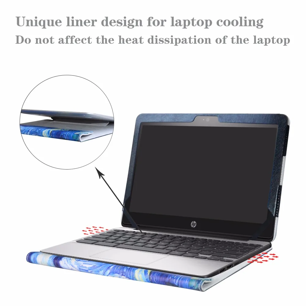 Чехол для ноутбука 11 6 &quotHP Chromebook G5 / 11-vXXX 11-V011DX 11-V012NR Обложка сумка | Компьютеры и