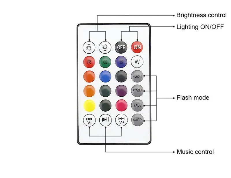2018 светодиодный лампы E27 RGB лампа со звуком лампада Bluetooth светильник лампочка