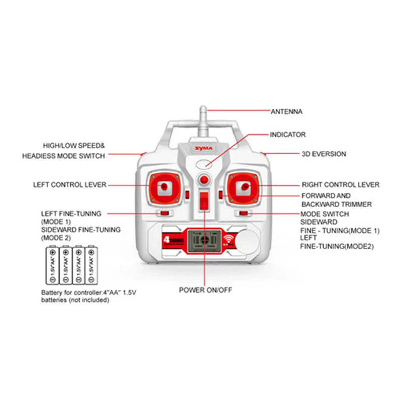 Профессиональный беспилотник Syma X8HG 2 4G 4ch 6 Axis с 8MP широкоугольной Hd камерой RC Quadcopter
