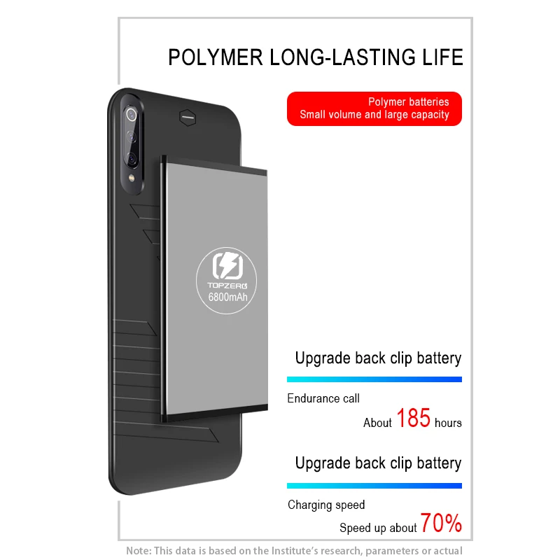 6800 мАч чехол для аккумулятора Xiaomi Mi 9 Power Bank чехол для зарядного устройства для Xiaomi 9 Тонкий чехол для зарядки чехол для Mi 9