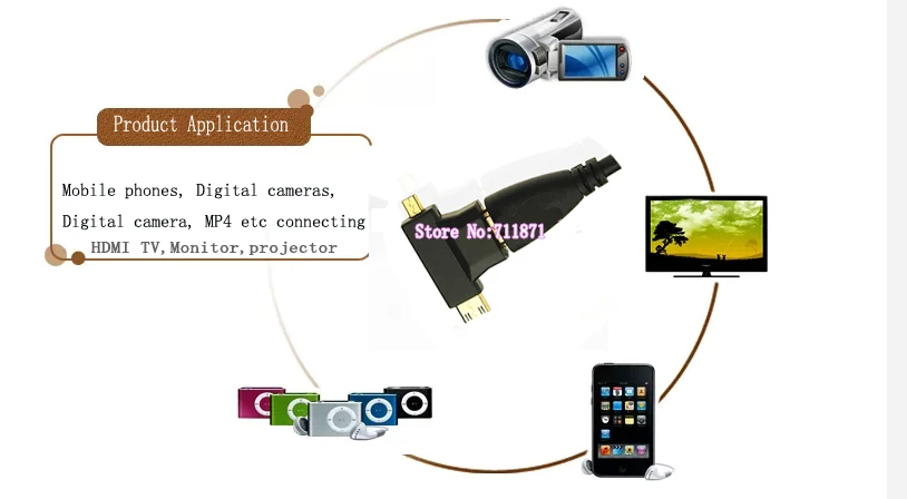 Мини микро папа к HDMI Женский адаптер мини женскому разъему мобильный телефон