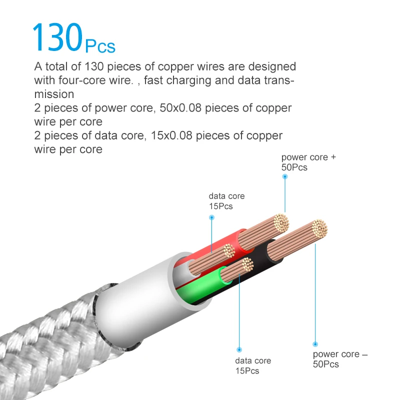 RHOADA E03 магнитное зарядное устройство Micro USB кабель для Xiaomi huawei Android мобильный