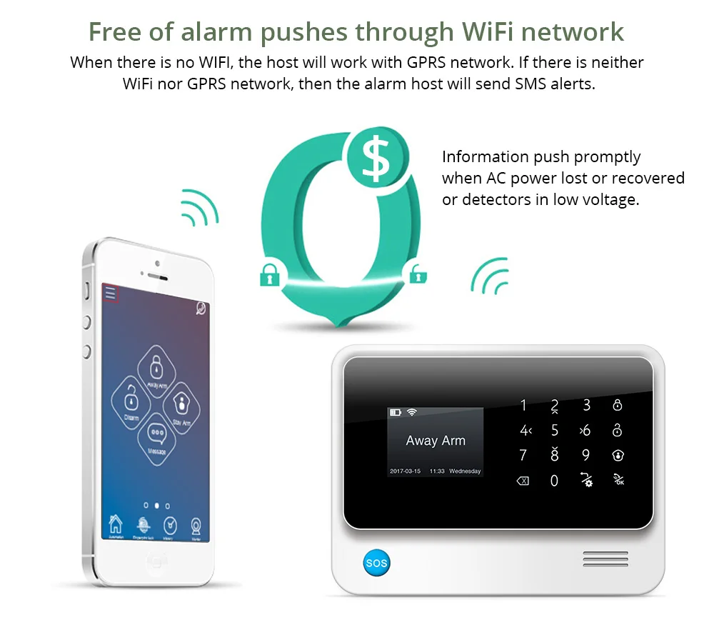Fuers, новинка, G90B, 3g, 2,4G, WiFi, GSM, SMS, беспроводная домашняя система безопасности, IOS, Android, приложение, дистанционное управление, комплект сигнализации