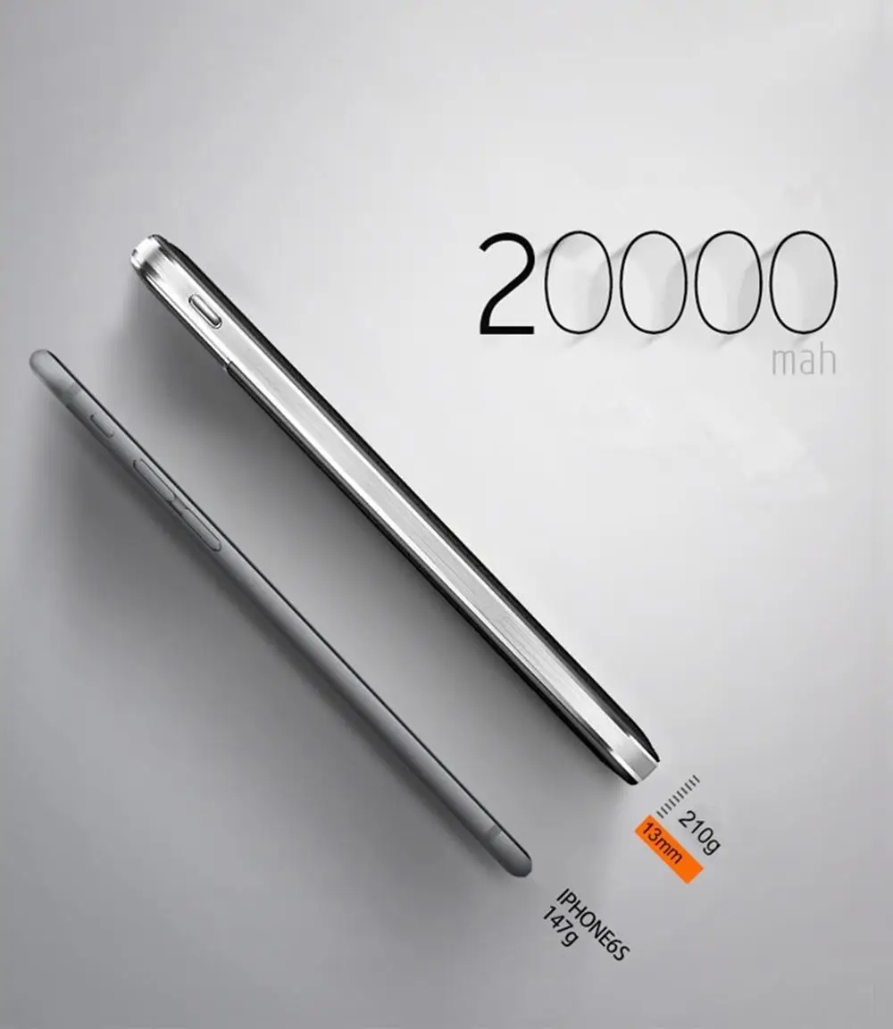 Для XIAOMI Внешний аккумулятор 20000 мАч портативный внешний с двумя портами зарядное