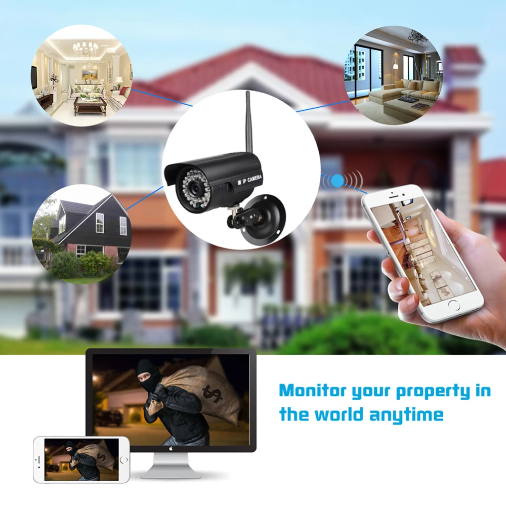 

Outdoor Waterproof Wifi Ip Camera 720p 36 Infrared Lamps Night Vision 20m 1280*720 Cctv Wireless Camera