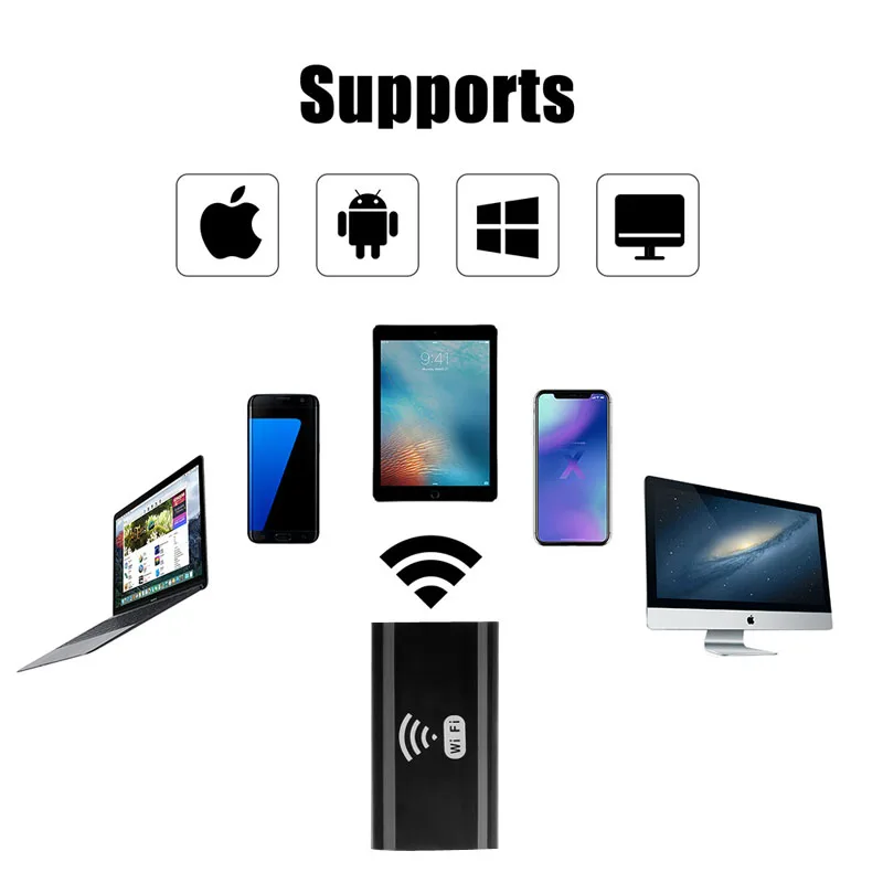 Беспроводной wifi эндоскоп iPhone Android USB тип Инспекционная камера визуализатор мини