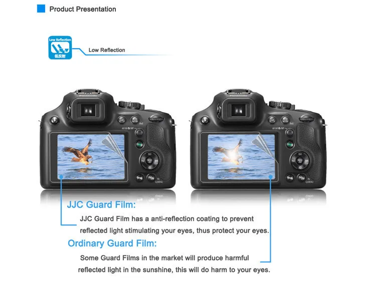 JJC LCP G7 Camera Display Cover LCD Guard Film Screen Protector (2 Kits) For PANASONIC Lumix DMC GX7 Mark II G8 G80 G85|screen protector|camera