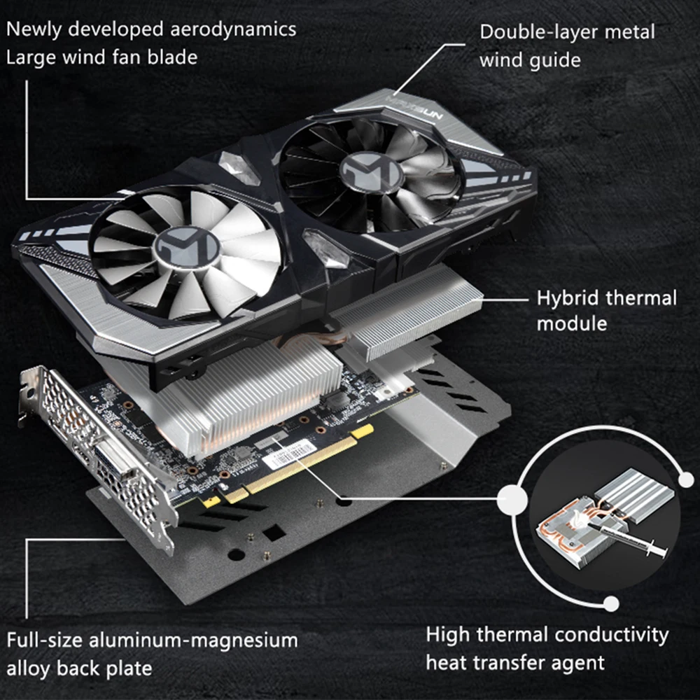 MAXSUN видеокарты GTX 1660 Терминатор 6G 192bit NVIDIA GDDR5 8000 МГц 1530 1785 HDMI + DP DVI Настольный