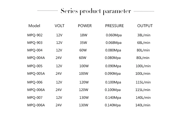 100W 12V 60L/мин постоянного тока воздушный насос транспортного средства. Транспортировка морских морепродуктов. Специальный газовый воздушный насос, воздушный компрессор