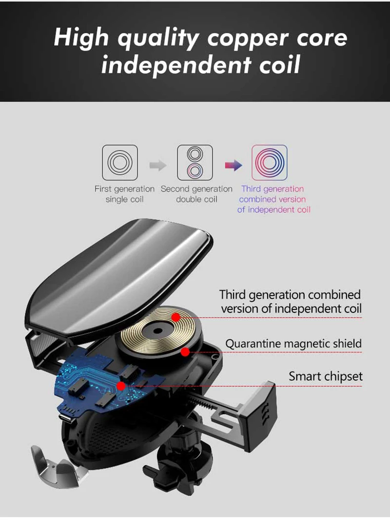 Qi зарядный держатель быстрая зарядка автомобильное беспроводное зарядное