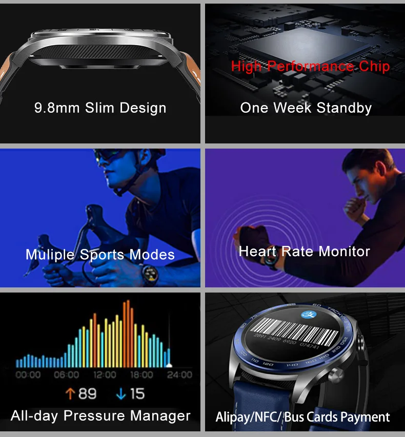 Huawei Honor оригинальные часы Magic SmartWatch NFC gps 5ATM водонепроницаемый трекер сердечного ритма трекер рабочее сообщение напоминание